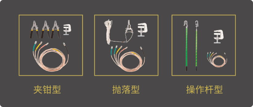 金能電力個(gè)人保安線(xiàn)分類(lèi)